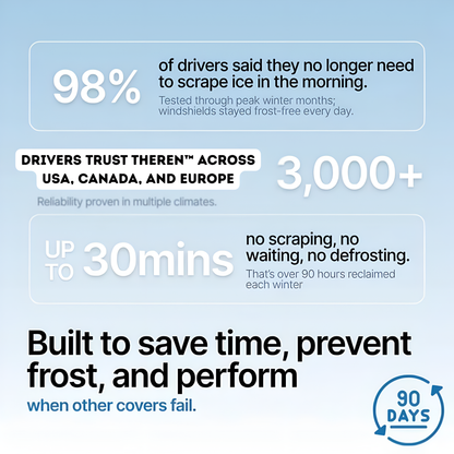 Theren™ Weathershield Snow Windshield Cover - No More Frozen Mornings